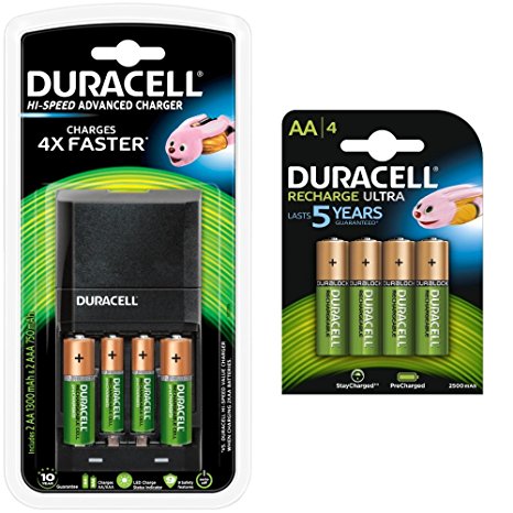 Duracell Hi-Speed Advanced Charger with 6 AA and 2 AAA Batteries