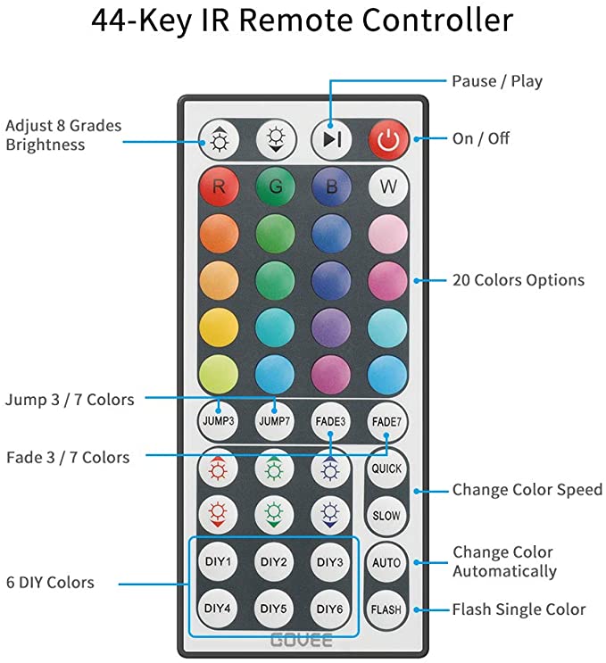 Upgraded 44 Key Remote Controller for Govee RGB Led Strip Lights