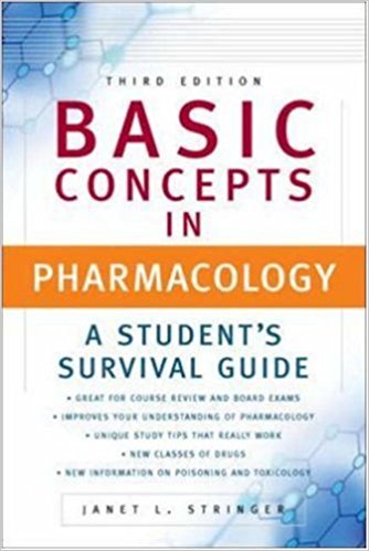 Basic Concepts in Pharmacology