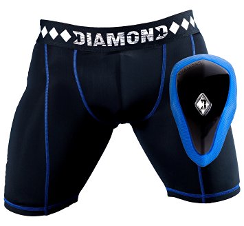 Athletic Cup Groin Protector & Compression Shorts System with Built-in Jock Strap