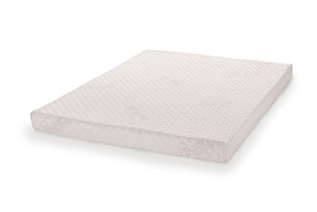 PlushBeds Natural Latex Sofa Bed Mattress, Queen Wide