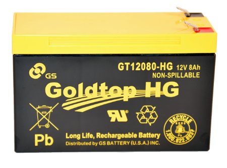 Genuine FiOS OEM Approved Replacement Battery (3 Year Warranty) by GS Battery - GT12080-HG - Premium Replacement for PX12072-HG