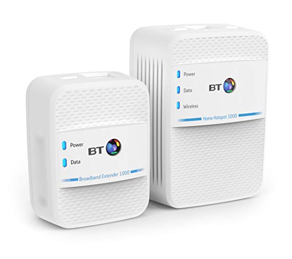 BT Wi-Fi Home Hotspot 1000 Kit with wired AV1000 Powerline and 11ac 600 Wi-Fi