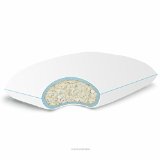 LINENSPA Shredded Memory Foam Pillow with Gel Memory Foam - Standard