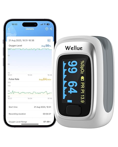 Pulse Oximeter with Offline Storage, Free Bluetooth Fingertip Blood Oxygen Saturation for SpO2, Pulse rate and PI, Portable Oxygen Monitor with Lanyard and Batteries for Adult & Child