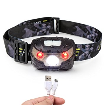 Head Torch, Blusmart Headlamp LED Rechargeable USB CREE Headlight Perfect for Running Walking Camping Reading Hiking DIY and More (USB Cable Included)