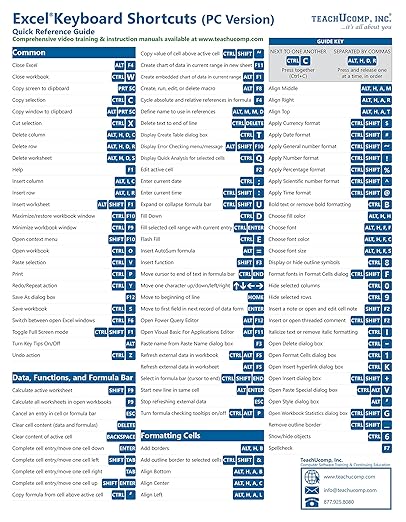 Microsoft Excel (PC/Windows) Keyboard Shortcuts Quick Reference Training Tutorial Guide Cheat Sheet- Laminated