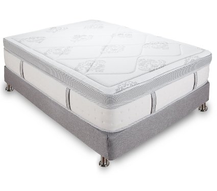 Classic Brands Gramercy 14 Inch Hybrid Cool Gel Memory Foam and Innerspring Mattress California King Size