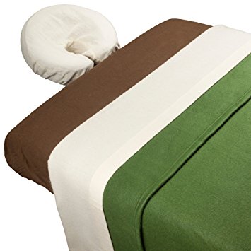 Forest Glade Theme Massage Table Sheet Set with Blanket
