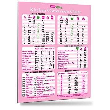 Pink Kitchen Conversion Chart Magnet 8.5"x11" 50% More Data Cooking Baking Recipe Cook Book Food Scale Accessories Metric Measuring Measurement Conversions Gift for Wife Mom Girl Friend
