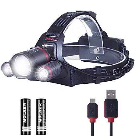 Headlamp, MOLAER LED Rechargeable Light Sense Headlight, 8000-Lumen Brightest Zoomable Head Lamp Flashlight, 5 Lighting Modes and Red Safety Light, IPX5 Waterproof, for Fishing, Hiking, Camping