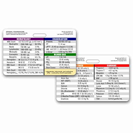 Lab Values Horizontal Badge ID Card Pocket Reference Guide