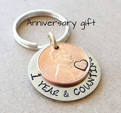 1 Year and Counting Penny Keychain