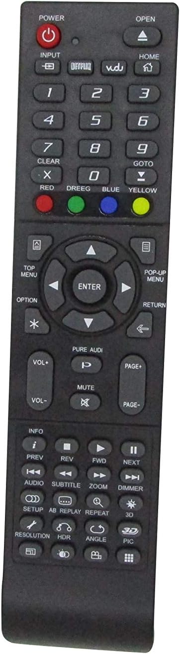 HCDZ Replacement Remote Control for Oppo BDP-93 BDP-93AU BDP-93EU BDP-95 BDP-95AU BDP-95EU 3D Blu-ray BD DVD Disc Player
