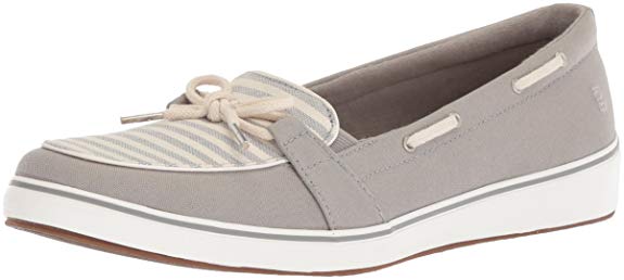 Grasshoppers Women's Windham Stripe Sneaker