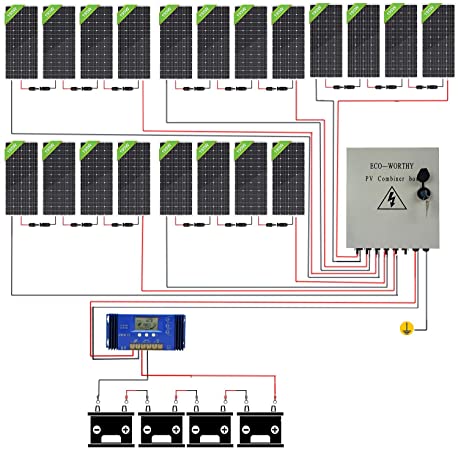 ECO-WORTHY 3900W Solar Panel System for Homes Off Grid 48V Solar Power System with 20pcs 195W Solar Panel and 6 String PV Combiner Box and 60A LCD Controller