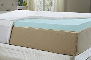 Natures Sleep AirCool IQ Full Size 2.5 Inch Thick 3lb Density Gel Memory Foam Mattress Topper with Microfiber Fitted Cover and 18 Inch Skirt