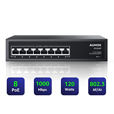 Aumox 8 Port Gigabit PoE Switch, 8 Port PoE Gigabit Ethernet Unmanaged Network Switch 120W, Plug and Play, Sturdy Metal Housing, Traffic Optimization (SG308P)