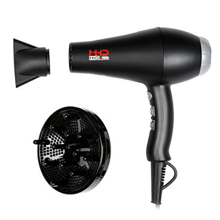 1800W Far Infrared Hair Dryer Ionic Blow Dryer 2 Speed 3 Heat Cool Button 2.65M Salon Cable Powerful