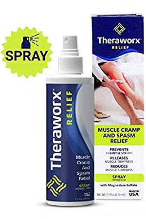 1 : Theraworx Relief Fast-Acting Spray for Leg Cramps, Foot Cramps and Muscle Soreness, 7.1oz