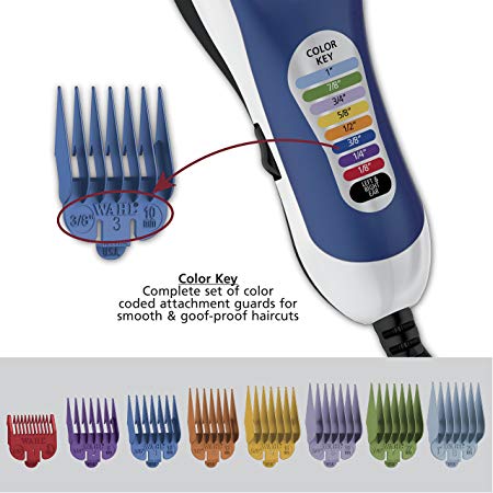 Wahl Model 79300-400W Corded Color Pro Color Coded Haircut Hair Clipper Kit, 20 pcs