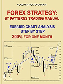 Forex Strategy: ST Patterns Trading Manual, EUR/USD Chart Analysis Step by Step, 300% for One Month