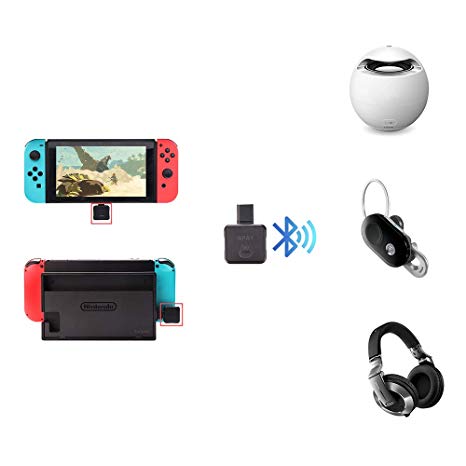 WillGoo Mini USB C Wireless Audio Adapter Bluetooth Transmitter with aptX Low Latency Compatible for Nintendo Switch / PS4, Wireless Gaming Headphones etc.
