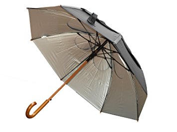 GustBuster Classic 48-Inch Automatic Golf Umbrella