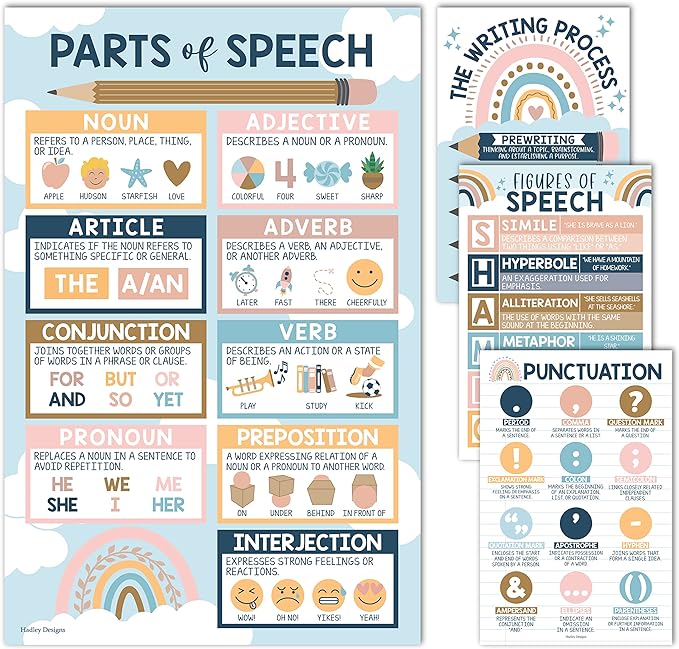 4 Boho Grammar Posters For Language Arts - ELA Posters Classroom, Parts Of Speech Posters For Elementary, Punctuation Posters For Classroom, Writing Process Posters For Classroom, English Posters