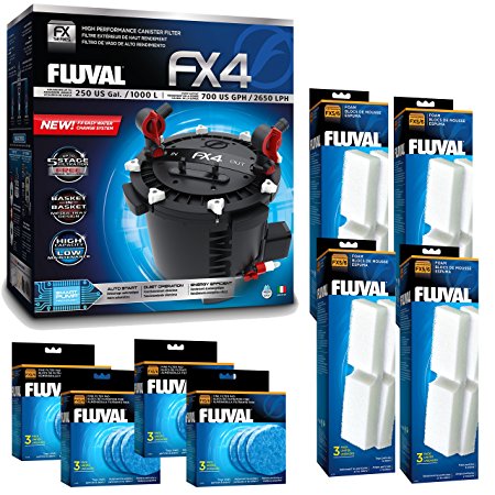 Fluval FX4 Canister Filter