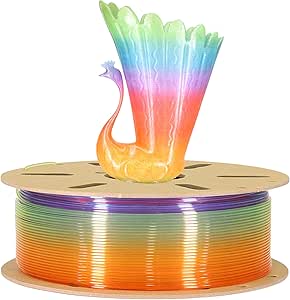 TTYT3D Transparent Multi Rainbow Fast Color Change PLA 3D Printing Filament, 1KG 2.2LBS 1.75mm 3D Printing Mutli Color PLA Material, Widely Support for 3D Printer, Beautiful Natural Rainbow PLA