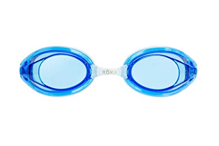 ROKA F1 Swim Goggle Low Profile with Anti-Fog Coating