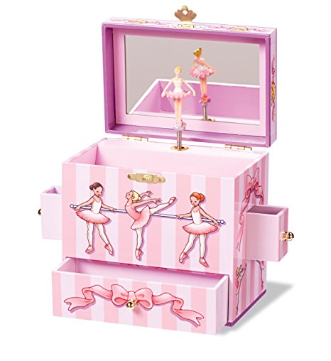 Enchantmints Ballet Class  Music Box