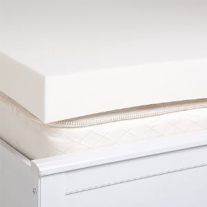 Queen Size 3 Inch Thick, Firm Conventional Polyurethane Foam Mattress Pad Bed Topper Made in the USA