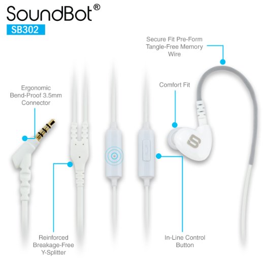 SoundBot® SB302 Pre-Formed Memory-Wire Headset Secure-Fit Earbud Sports-Active Sweat Resistant Earphone w/ Noise Isolation, In-and-Behind-the-Ear Ergonomic Form Factor, In-line Control/Mic, HD Bass