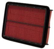 WIX Filters - 42486 Air Filter Panel, Pack of 1