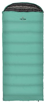 TETON Sports Celsius Regular -18C/0F Sleeping Bag; Free Compression Sack Included