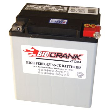 Big Crank ETX30L Battery