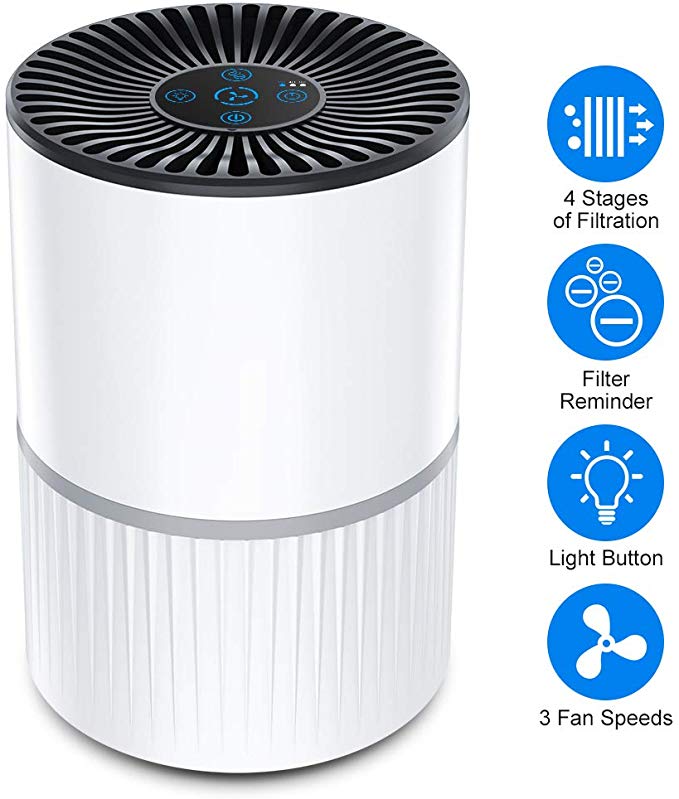 Air Purifier with True HEPA Filter, 4 Stages Filtration, Quiet Air Purifier for Home with 3 Fan Speeds, Aromatherapy Fonction, Timer & Optional Night Light