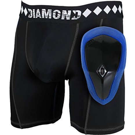 Athletic Cup Groin Protector & Compression Shorts System with Built-in Jock Strap