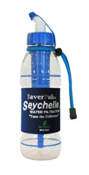 $averPak Single - Includes 1 $averPak Seychelle 20oz Sport Water Bottle with the ALKALINE pH2O Water Enhancing Filter (Blue)