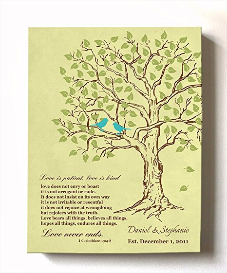 MuralMax - Personalized Family Tree & Lovebirds, Stretched Canvas Wall Art, Make Your Wedding & Anniversary Gifts Memorable, Unique Decor, Color Yellow # 1 - Size 8 x 10 - 30-DAY