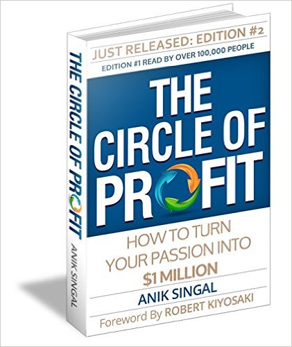 The Circle of Profit: How To Turn Your Passion Into $1 Million (Edition #2 - 2016)