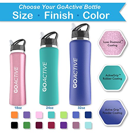 GO Active Insulated Water Bottle with Straw Stainless Steel Double Wall Sport bottle featuring ActiveLockTM thermal vacuum keeps ice cubes over 24 hours! Durable, Portable and Great for Kids