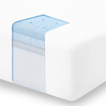 LINENSPA 14 Inch Ventilated Luxury Gel Memory Foam Mattress - CertiPUR-US Certified - King