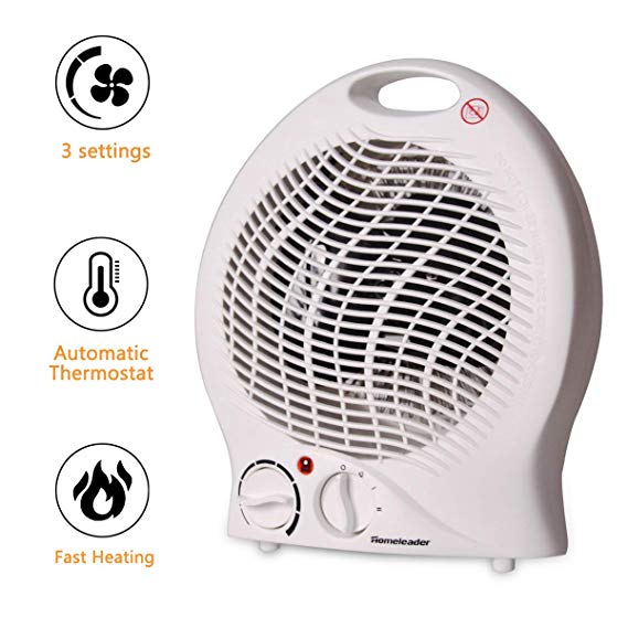 Portable Fan Heater, Small Space Heater with Thermostat, Tabletop/Floor Ceramic Heater for Office