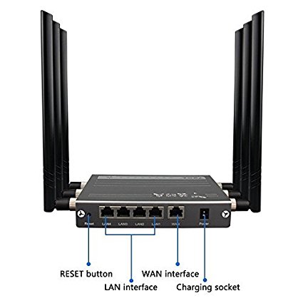 Wireless Wi-Fi Router , jomoq High Power Megabit Router with 6x6dBi Antennas, Super Strong Signal apply to Hotels, Villas, Restaurant and other Large Area, Metal Computer Router