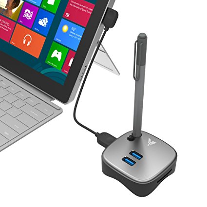 MAKETECH Mini Multi-function Surface Pro 4/3 USB 3.0 Docking Station , with 2 USB 3.0 Ports, 1 Gigabit Ethernet Port and SD/TF Card Slot for Microsoft Surface, Macbook, Ultrabook and laptop