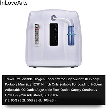 InLoveArts Portable Concentrator O2 Machine, Adjustable Flow Outlet 1-6 L/min Breathing Concentrator