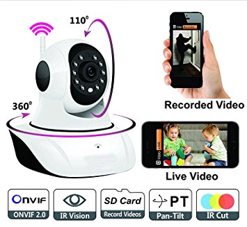 Wireless HD IP Wifi CCTV [Watch ONLINE DEMO right now] indoor Security Camera (support upto 128 GB SD card) (Assorted Color) Model:D8810 Pattern#145981